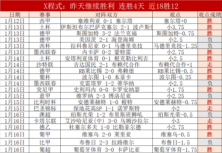 国产冰雪装,备创新升级,缆车造雪机,新葡京,新葡京app,新葡京娱乐,新普京赌场