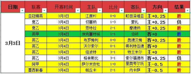 官宣,克里斯蒂安,科洛科与新,新葡京,新葡京app,新葡京娱乐,新普京赌场