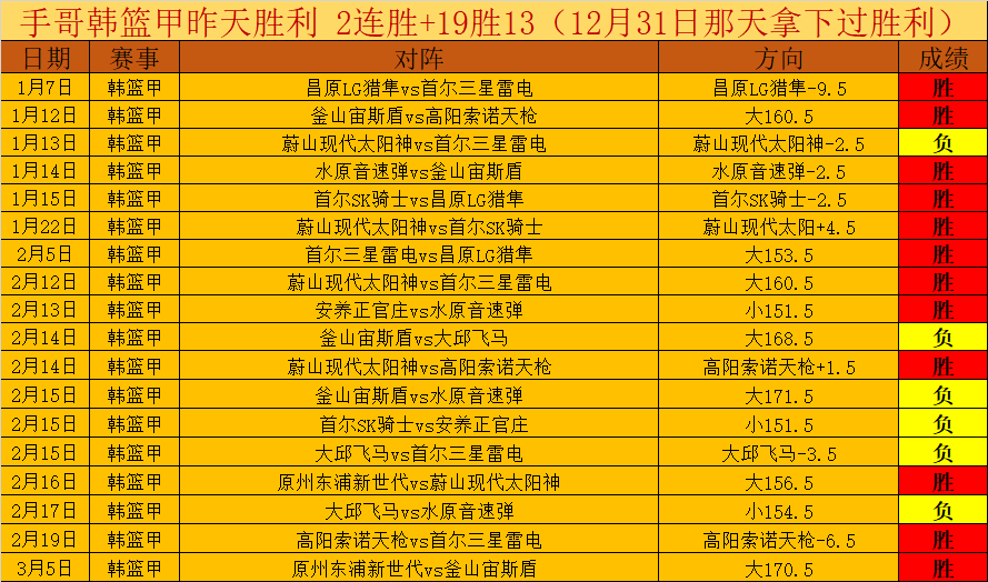 歐冠舞台上,三叉戟有望,成最強火力,新葡京,新葡京app,新葡京娱乐,新普京赌场