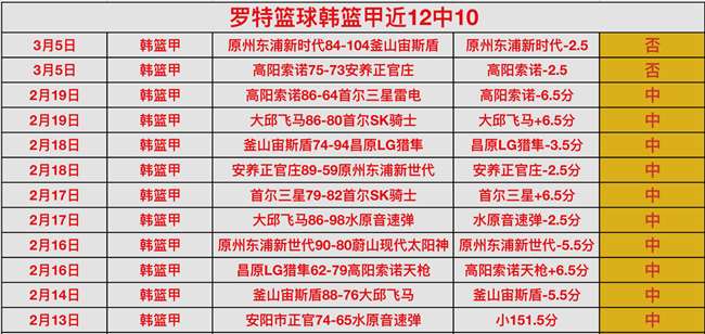 皇马再战西,强敌难挡,四胜三负后,新葡京,新葡京app,新葡京娱乐,新普京赌场