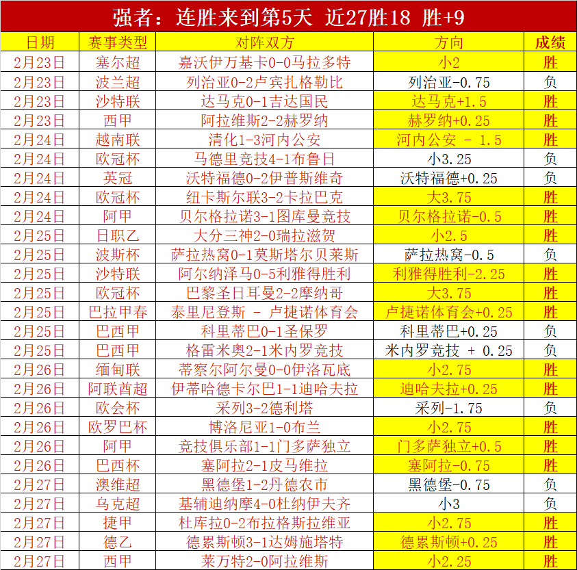 英超惊心动,富勒姆与曼,城激战,新葡京,新葡京app,新葡京娱乐,新普京赌场