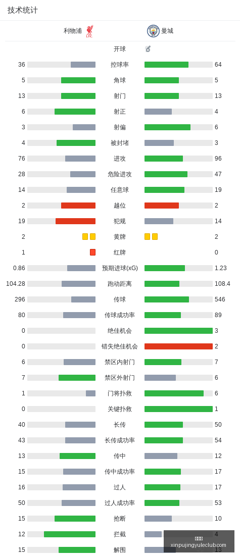 快乐,投注达人,倍投揽,新葡京,新葡京app,新葡京娱乐,新普京赌场