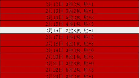 西班牙国籍确认！曼城后卫拉波尔特加盟斗牛士军团，今夏征战欧洲杯