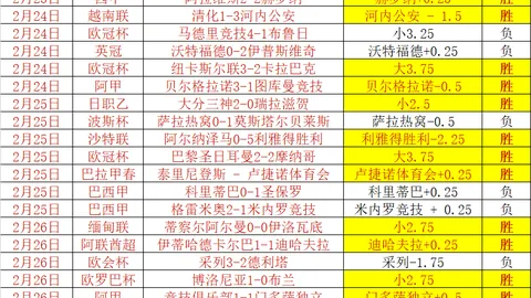智能手表销量创新高：苹果华为领跑市场