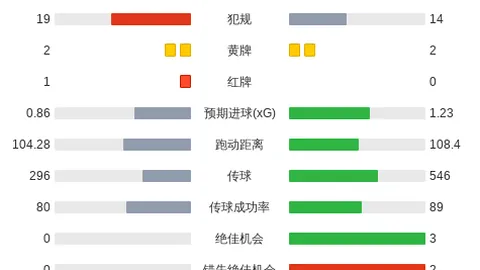 快乐8投注达人：10倍投揽5万，教你如何小金额大收获